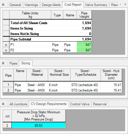 The Cost Report, Pipe Sizing, and CV Design Requirements tabs in the Output window for the Control Valve sizing.